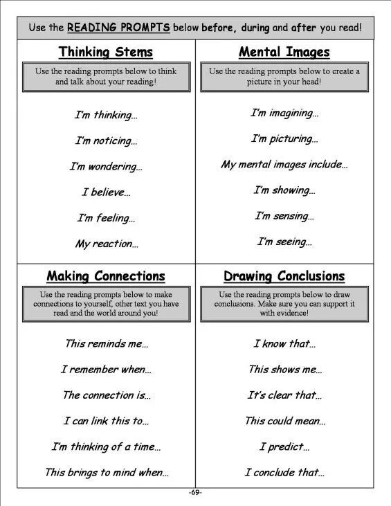 Match the prompts to the pictures. There is some bread или any bread. Use the phrases from ex 1 and the prompts below to interview your partner about his her daily routine. Ask and answer questions. In pairs answer the questions.