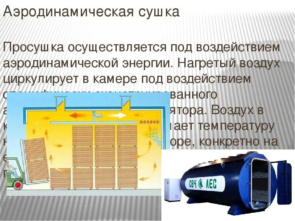 Стадии сушки пахт. Камерная сушилка. Понятие процесса сушки. Высушивание в химии. Определение сушки.