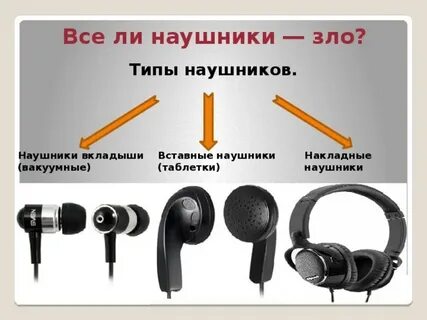 Чем отличаются вкладыши