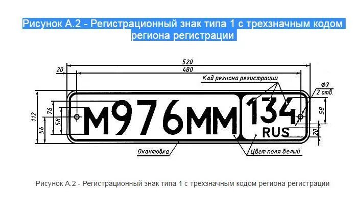 Размер региона. Размер российского номерного знака. Размеры российского автомобильного номерного знака. Номерной знак Тип 3 Размеры. Гос номер Размеры ГОСТ.