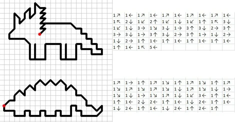 Диктанты по клеточкам динозавры. Графич диктант динозавр. Графические рисунки по клеточкам сложные. Графический диктант для дошкольников. Диктанты по клеточкам динозавры.