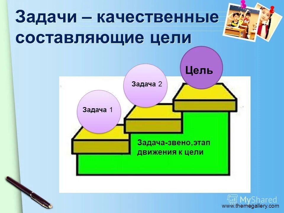 Ступени движения первых. Стадии движения продукта картинки. Ступени движения первых. Воронка продаж в b2b этапы. Ученик идет по ступенькам.