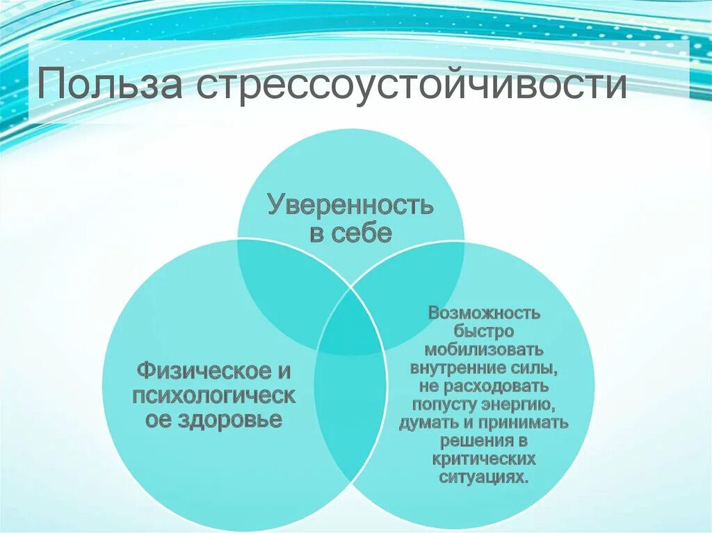 Стресс резистентность