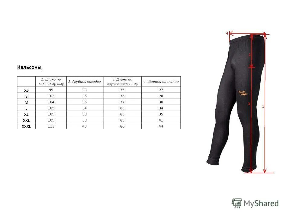 кальсоны синего цвета мужские. термо трико мужское. термобелье comazo размерная сетка. размер трико для мужчин. кальсоны размеры.