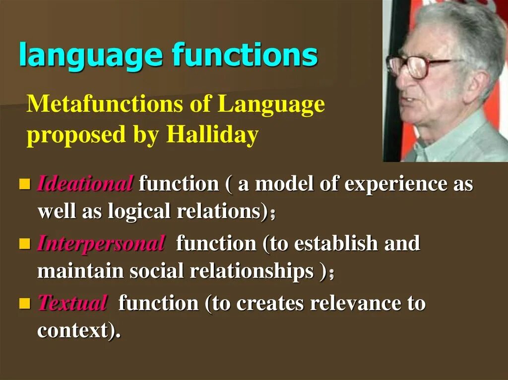 Functions of language in linguistics. Language function is. Function of language схема. Language function is. Language function is.