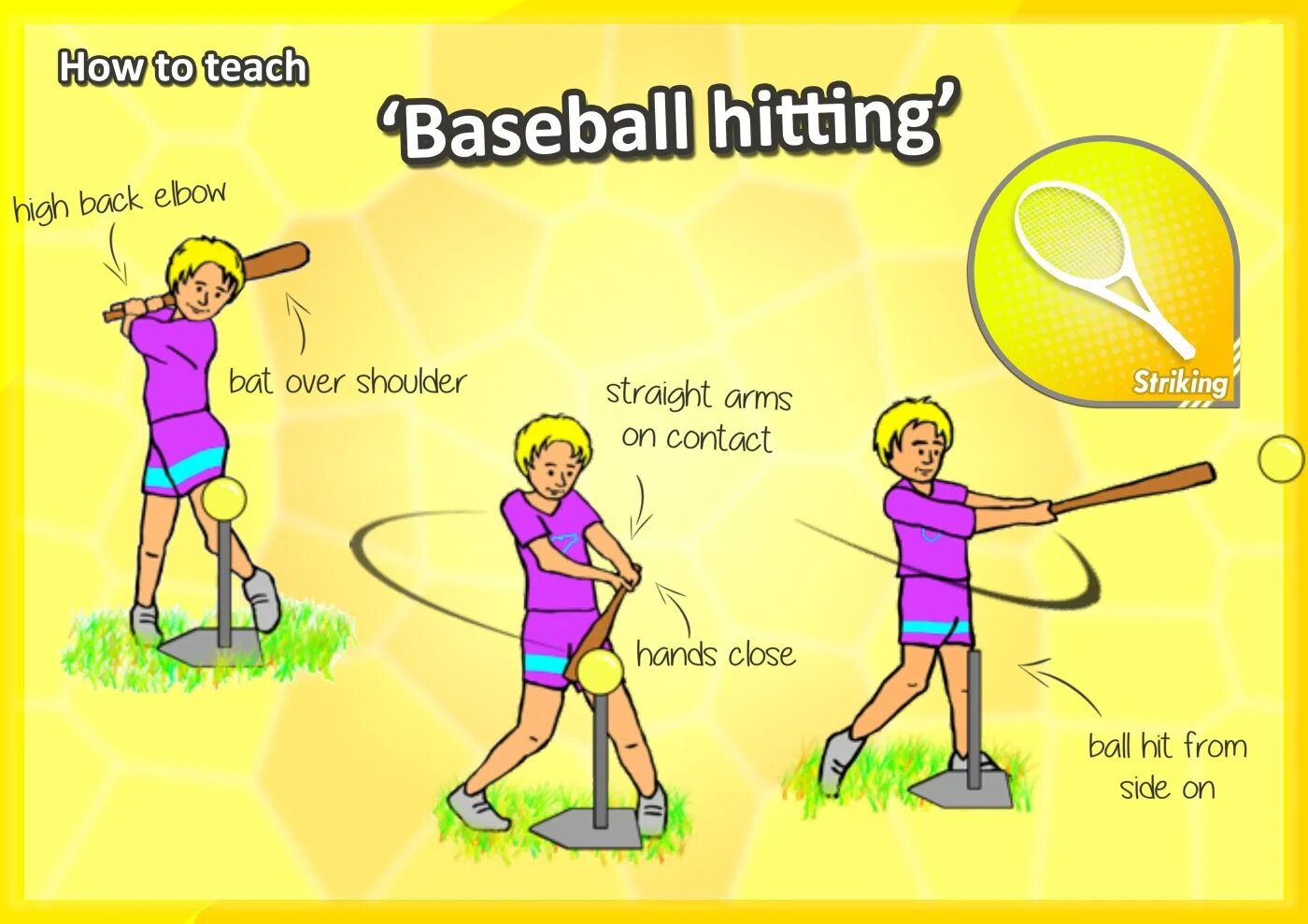 How to teach 1 to 1. Hitting the ball. hitting перевод. how to hit a baseball. he is hitting the ball.