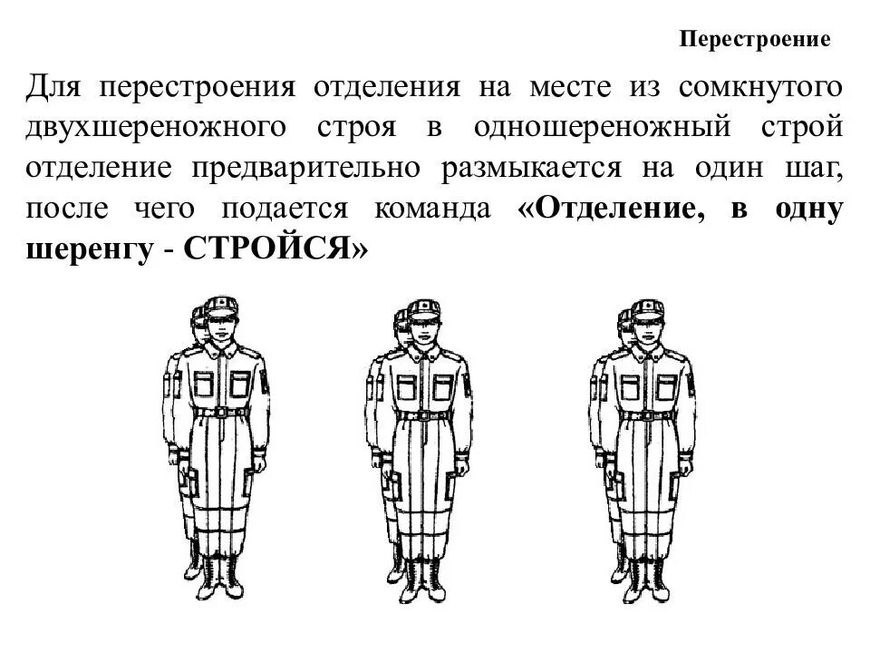 Одношереножный Строй и двухшереножный Строй. Построение и перестроение в одношереножный и двухшереножный Строй. Построение в шеренгу схема. Построение в двухшереножный Строй.