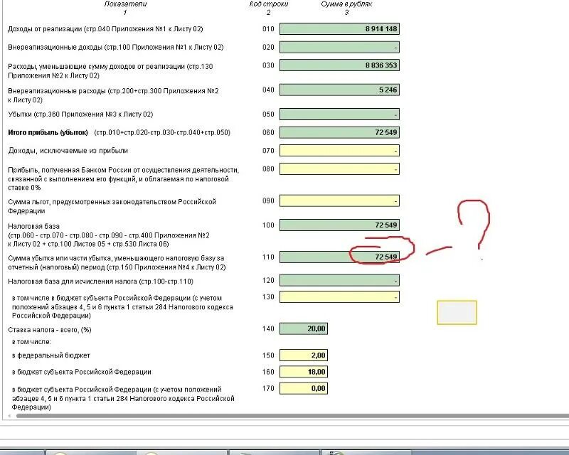 Приложение 5 к листу 02. Приложение 1 к листу 02. Строка 080 приложения 5 к листу 02 декларации по налогу на прибыль. Приложение 5 к листу 02 декларации по налогу на прибыль. Строка 040 налог на прибыль