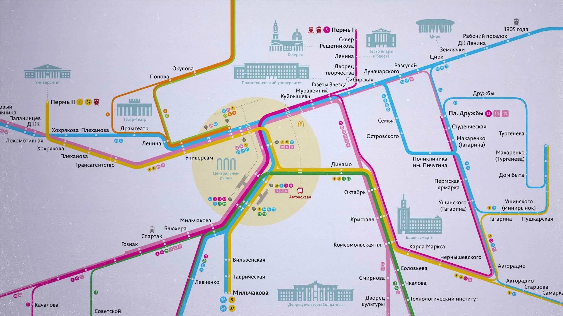 Сколько в перми проезд. Схема общественного транспорта. Остановки Пермь. Маршрут от автовокзала. Схема маршрута автобусов в Перми.