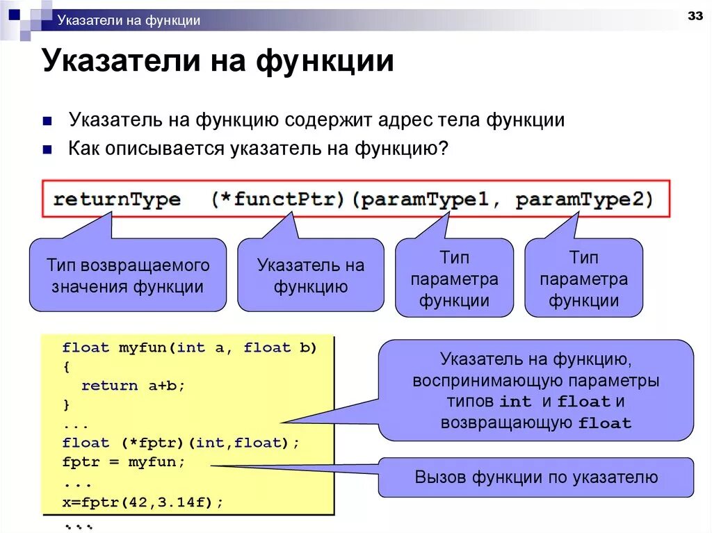 Указатель на функцию. Указатель на функцию си. Указатель на функцию c++. Указатель на указатель на функцию.