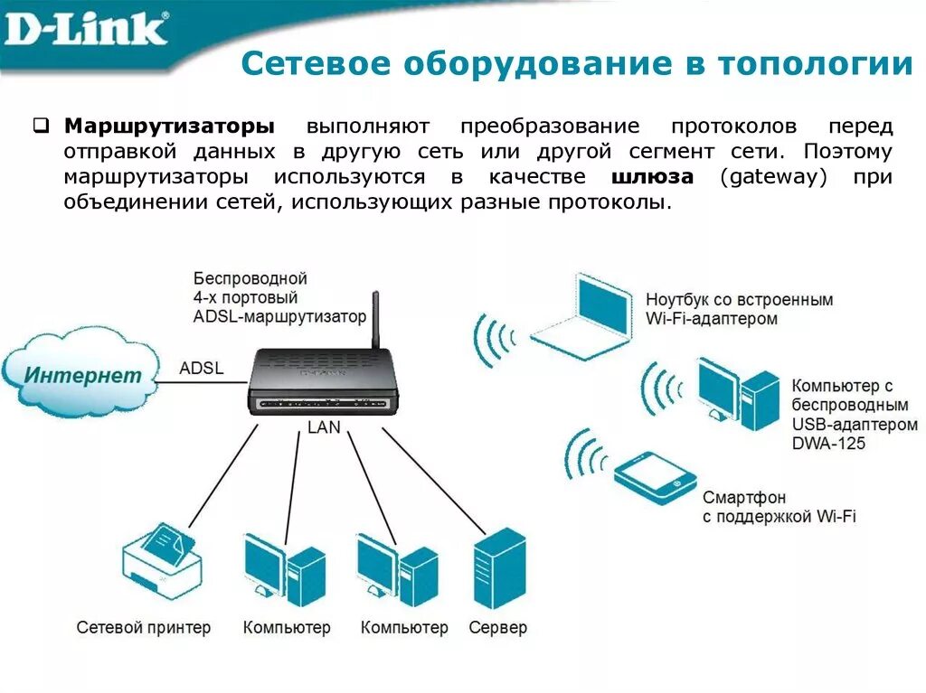 Сетевые обработки информации. Сетевое оборудование в топологии. Сетевое оборудование для локальной сети. Маршрутизатор в компьютерных сетях. Маршрутизатор для локальной сети.