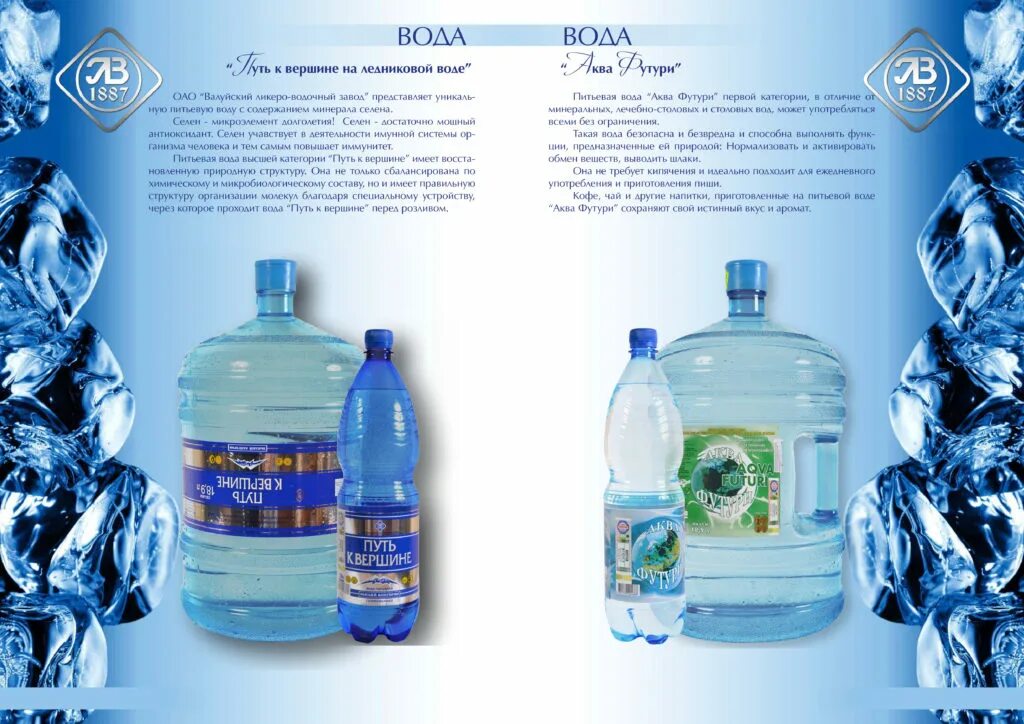 Минеральная вода польза. Лвз питьевая вода. высшая категория питьевой воды. пьетевая вода из мин вод. вода питьевая в водочной бутылке.
