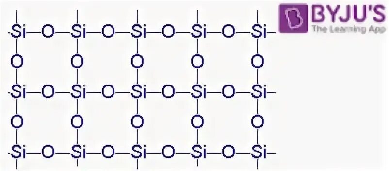 Определить химическую связь sio2. Sio2 кристаллическая решетка. кристаллическая решетка оксида кремния. оксид кремния решетка. кристаллическая решетка оксида кремния iv.