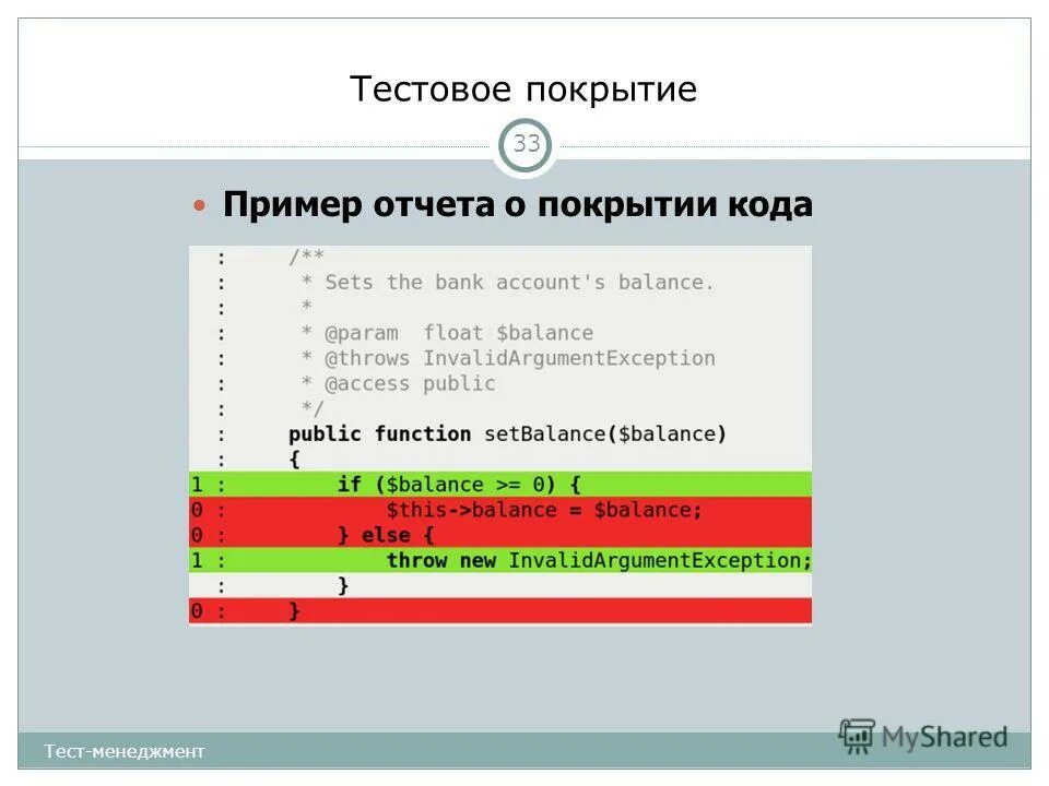 Тестовый. Анализ покрытия кода тестами. Тестовое покрытие пример. Тестовое покрытие в тестировании это. Степень покрытия кода тестированием.