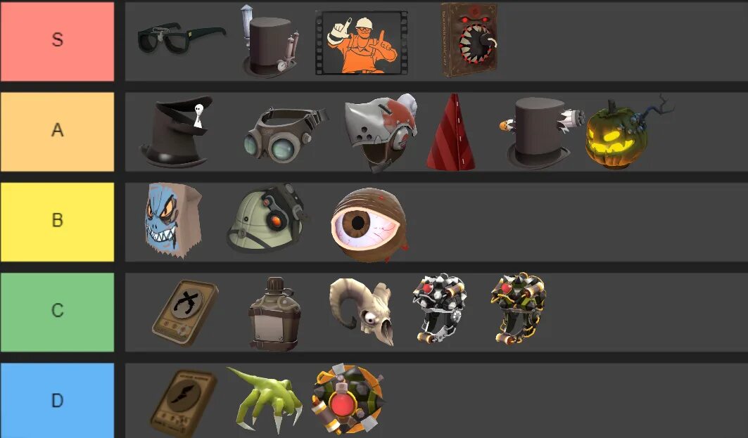 Предметы тф2. Team fortress 2 шапки. тир лист tf2. team fortress 2 вещи. предметы из тим фортресс 2.