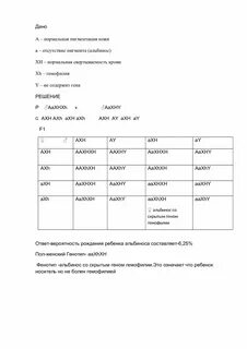 Гены пигментации