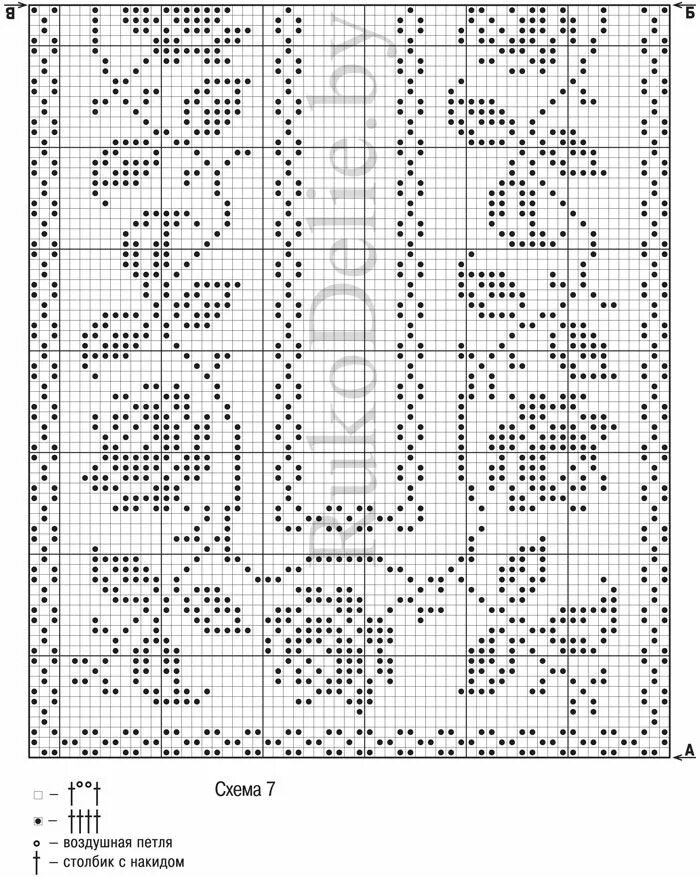 Pin de Dei Sexton em Knit/Crochet Shawls, Wraps Padrões de crochê doily, Diagram