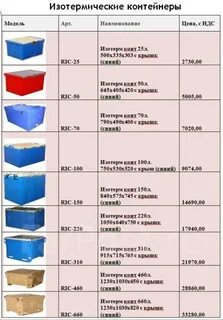 Ярлыки на изотермических емкостях должны сохраняться