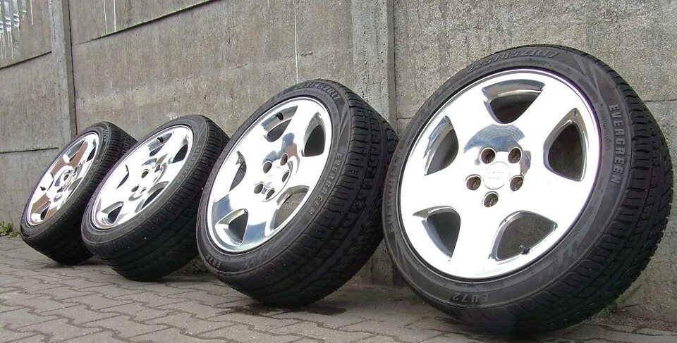 A 8 cdot a 17 a 20