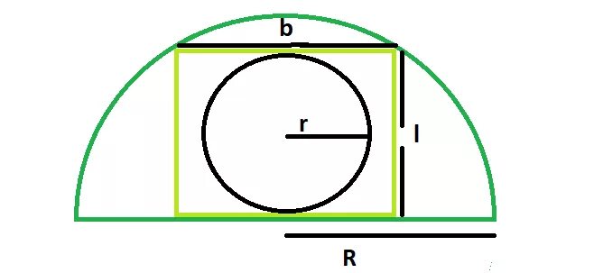 Как найти полукруг. Окружность вписана в полукруг. Прямоугольник вписанный в окружность. Прямоугольник вписанный в полуокружность. Прямоугольник вписанный в полукруг.