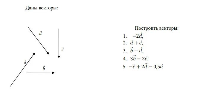 Как построить вектор. Построить вектор. Как строить векторы. Задача построить вектор.