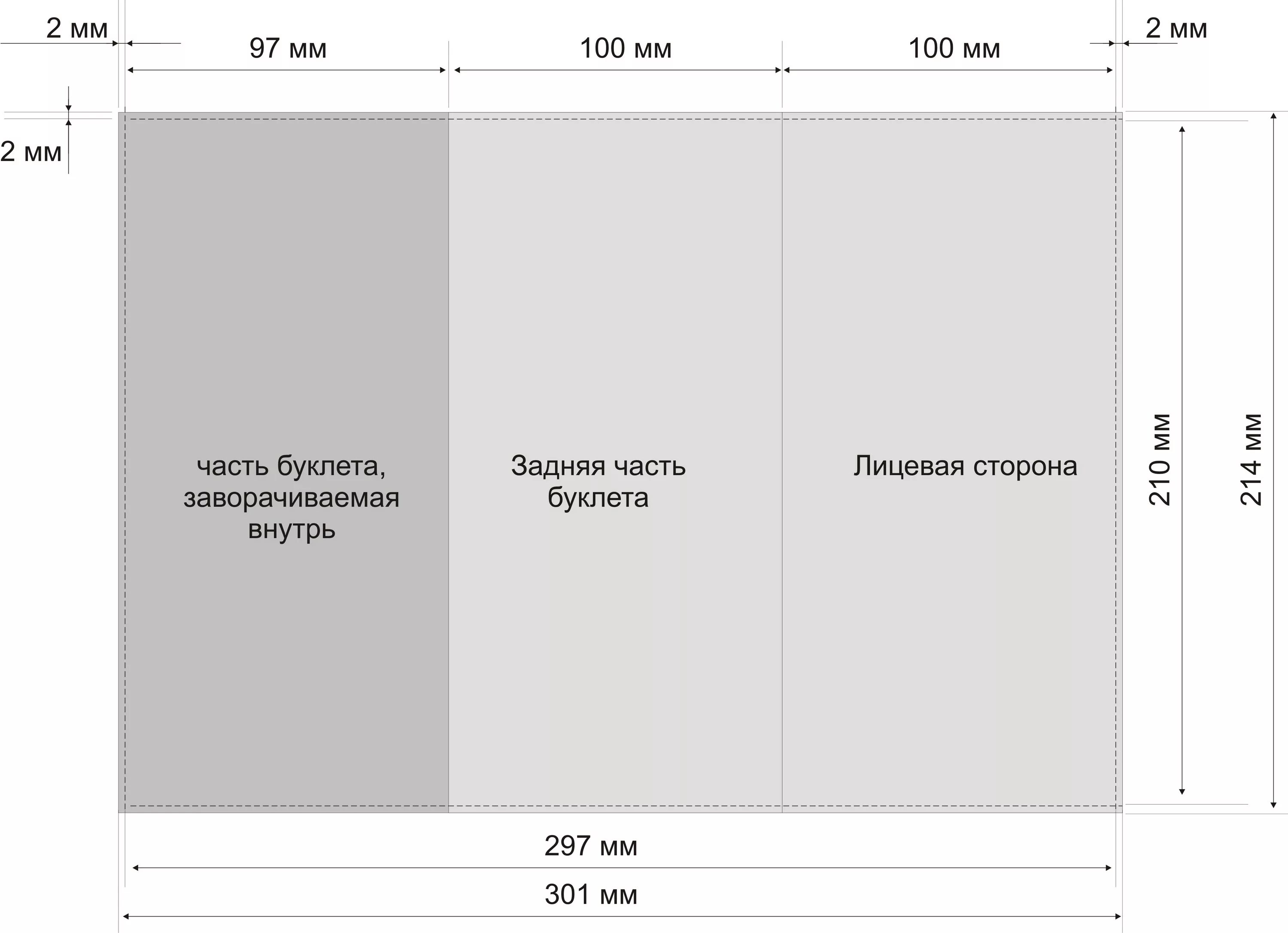 Сгиб печатного листа