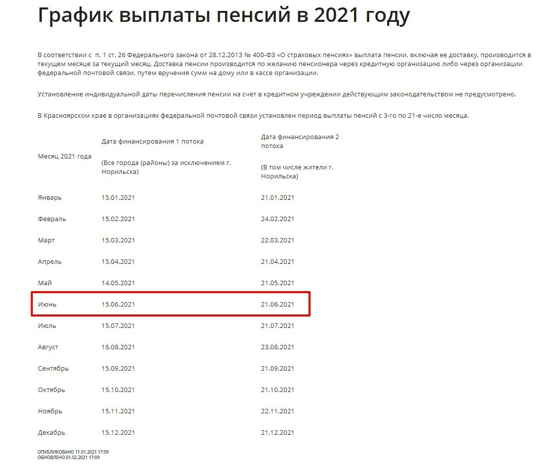 Какого числа придет доплата. Какого числа выплачивают пенсию сотрудникам мвд. выплаты детям и пенсионерам. индексация пенсий мвд. какого числа пенсия у пенсионеров мвд.