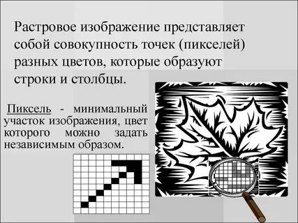 Способы изображения в рисунке