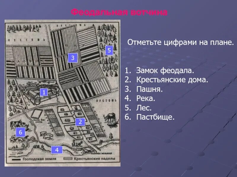 Мир эпохи Средневековья Всеобщая история 10 класс