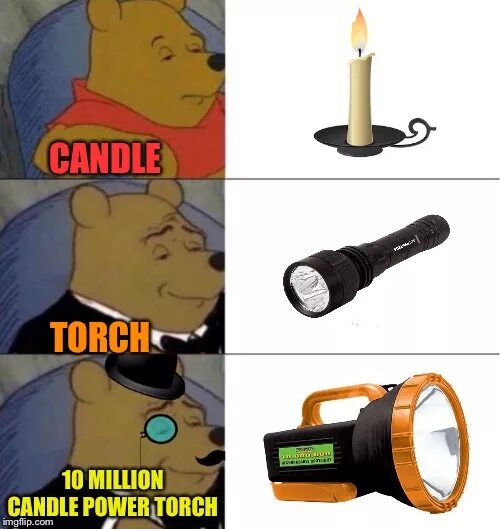 Py torch. Мем я торч. PYTORCH мемы. Torch Мем. PYTORCH да не торч я.