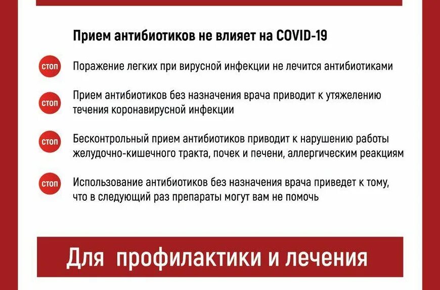 Можно ли принимать без назначения врача. Не принимайте антибиотики без назначения врача. прием лекарств без назначения врача. бесконтрольный прием антибиотиков. памятка антибиотики.