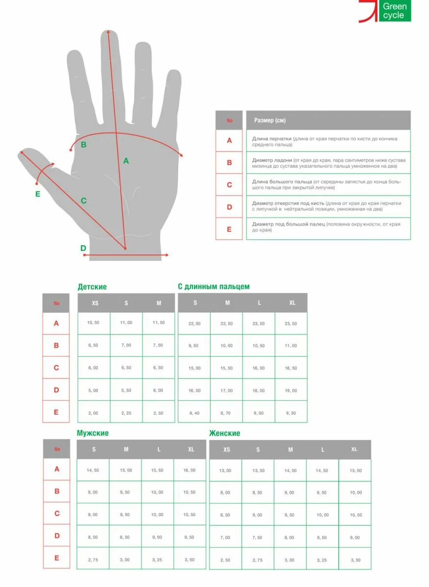 Reusch перчатки детские Размерная сетка. Ziener перчатки детские Размерная сетка. Велосипедные перчатки Размерная сетка. Размерный ряд перчаток Gardena. Размеры перчаток s m