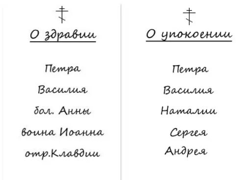 Записки о здравии образец с именами. Записки в Церковь о здравии и упокоении. Как правильно пишется записка о здравии. Записка в Церковь Проскомидия об упокоении. Записки в храм о здравии и упокоении панихида.