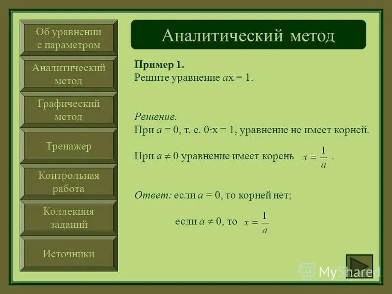 решение уравнений методом подстановки линейных уравнений. алгоритм решения систем линейных уравнений методом подстановки. алгоритм решения показательных уравнений. схема линейного уравнения. показательные уравнения 10 класс замена переменной.