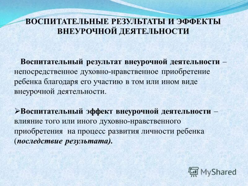 Уровень воспитательного результата внеурочной деятельности