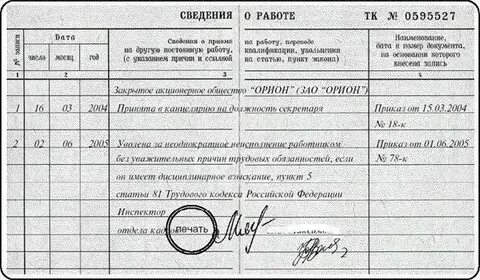 Уволить сотрудника за пьянку