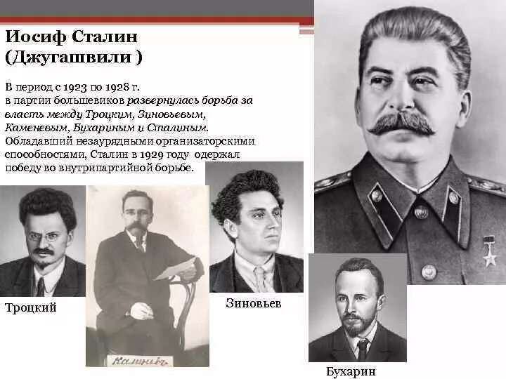 Сталин борьба за власть