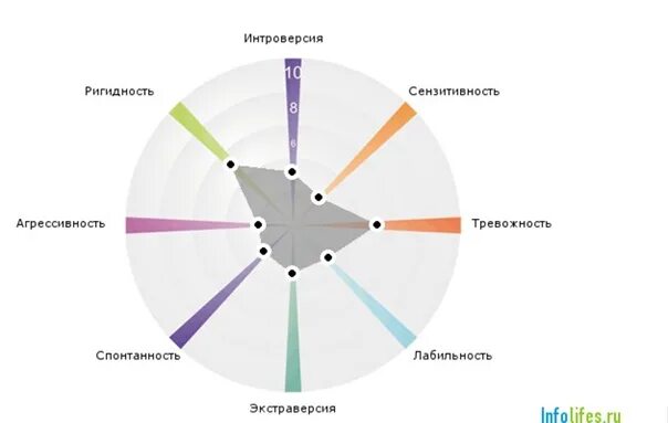 Системотвекторная психология. Векторная психология. Свп системно-векторная психология юрия бурлана. Системно-векторная психология. Системеовекторальная психология.