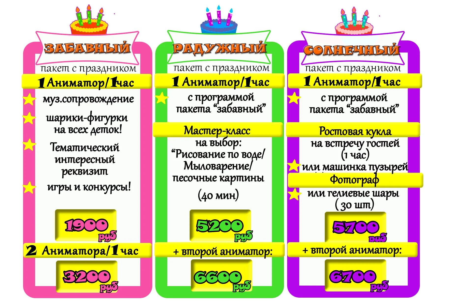Пакеты услуг компании. Пакетные предложения на детский день рождения. Пакеты услуг на детский праздник. Пакетное предложение детский праздник. Агентство организации праздников.