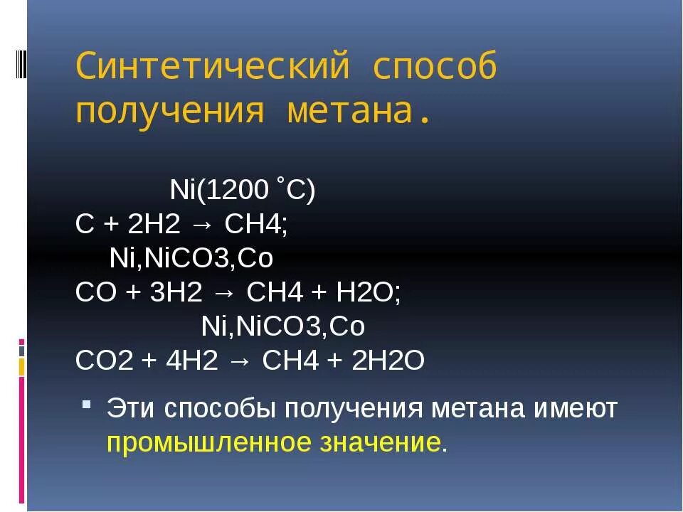 Метан h2o реакция