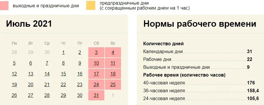 Предпраздничные дни сокращенный рабочий день. Июль 2021 производственный календарь. Рабочий день. Рабочие дни в июле 2021. Рабочие дни в августе.