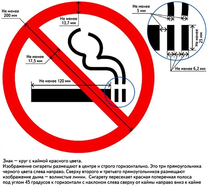 Запрет сигарет в россии. Знак о запрете курения Минздрав. Знак запрет курения ГОСТ. Требования к знаку о запрете курения. Размер таблички курение запрещено по ГОСТУ.