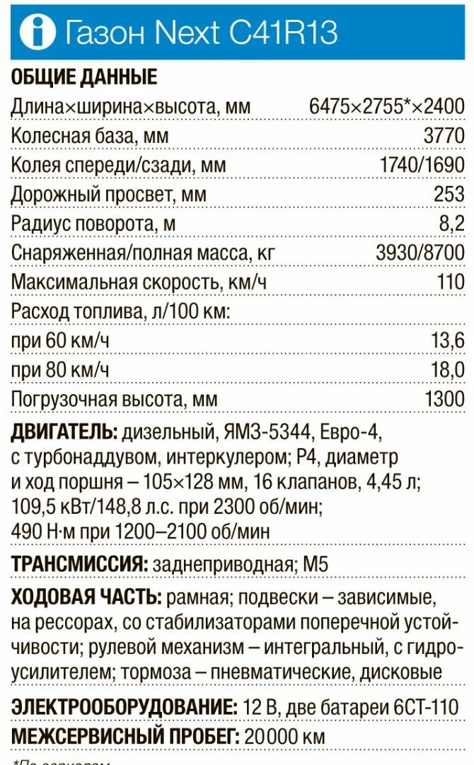 Расход газон некст дизель на 100. Норма расхода топлива на газ некст. Газель next технические характеристики двигателя. 7. Расход газели некст дизель на 100 км.