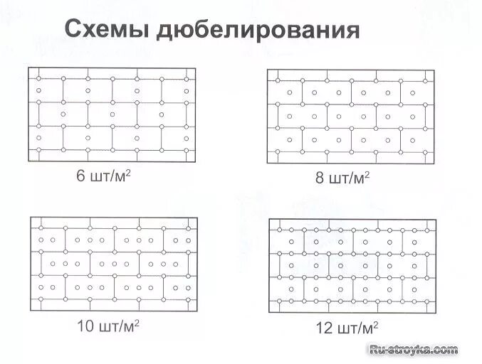 Расход дюбелей на м2