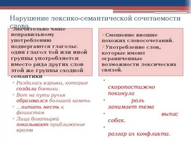 Лексическая сочетаемость нарушена в предложении. Семантическая сочетаемость слов. Виды нарушения смысловой сочетаемости слов. Нарушение смысловой сочетаемости слов примеры. Лексическая и семантическая сочетаемость.