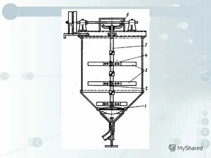 Интенсивное перемешивание раствора