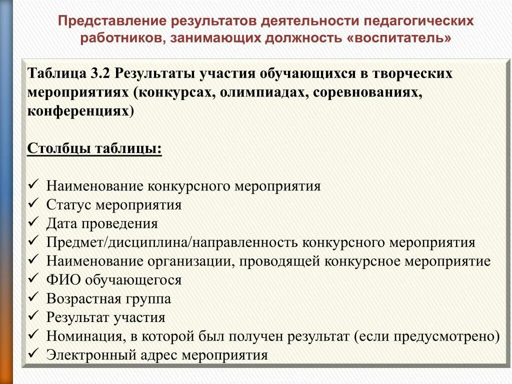 Статус мероприятия. Статус конкурсного мероприятия что это. Статус мероприятия при аттестации что это. Уровень конкурсного мероприятия что это. Направленность конкурсного мероприятия что это.