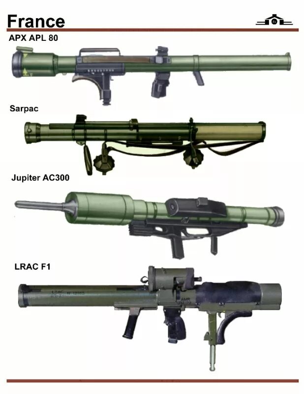 Гранатомет виды. Гранатомёт рпг-27 «таволга». Рпг-7 пг-7вр. Ручной противотанковый гранатомёт рпг-29 вампир. Снаряд рпг 28.