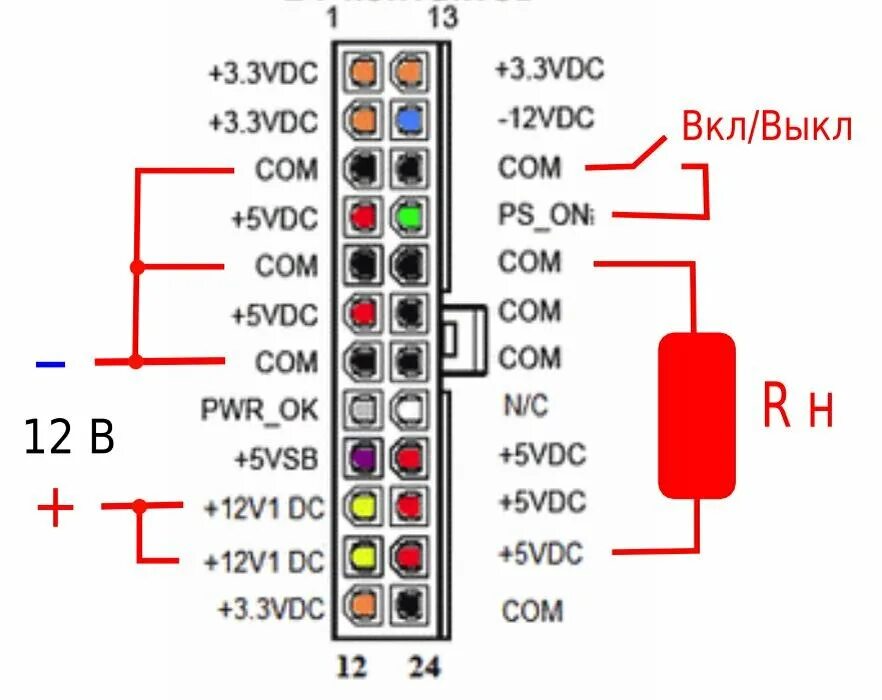 Какие контакты замыкать для включения. Схема напряжений разъема блока питания ATX. Блок питания от компьютера 12 вольт. Компьютерный блок питания распиновка на 12 вольт. Схема подключения проводов к БП.