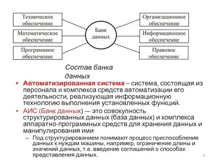 Автоматизированная система обеспечения законодательной деятельности